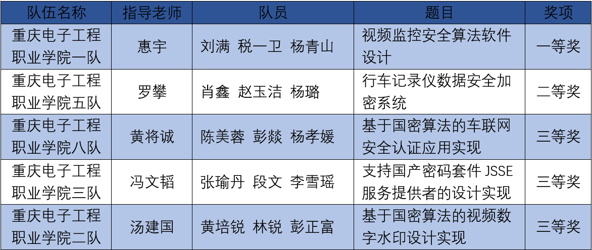 6296163f708ddf2d8077d90204b4a6a