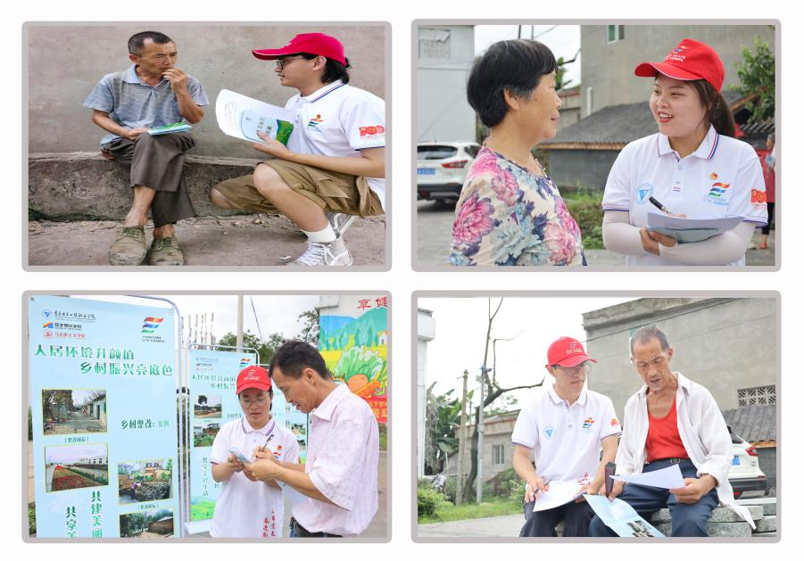 人居 调查问卷拼图 人居 调查问卷拼图